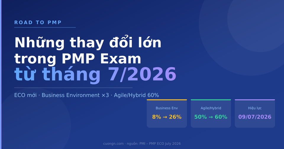 Road to PMP – Những thay đổi lớn trong PMP Exam từ tháng 7/2026
